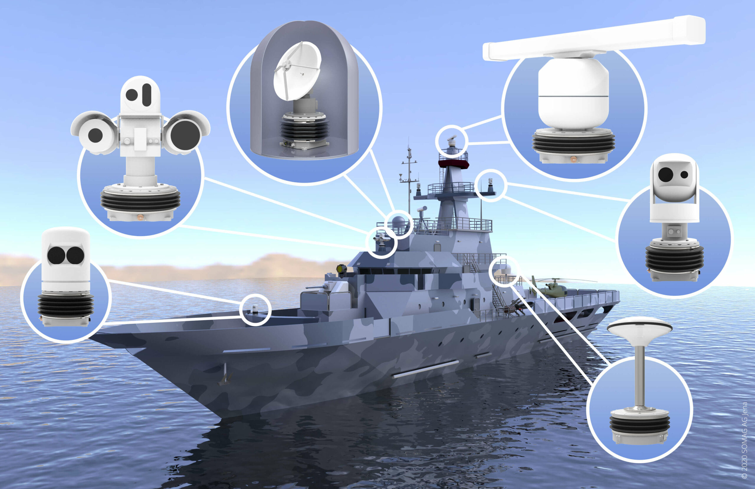 PUSHING BOUNDARIES IN IOT AND SPACE ENGINEERING
